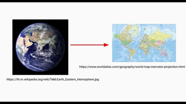 ออกแบบ Microservices ด้วย Domain Driven Design #1 - Concept Overview смотреть онлайн