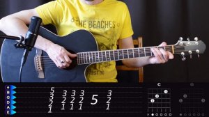 НЕРВЫ - Самый дорогой человек на гитаре БЕЗ БАРРЭ. Разбор от Гитар Ван