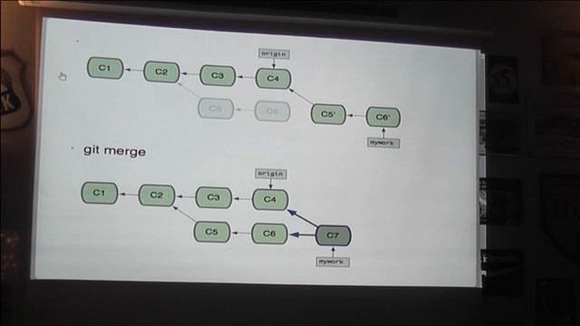 Spotkanie 80: Krzysztof Morcinek - Wystartuj z GITem w następnym projekcie смотреть онлайн