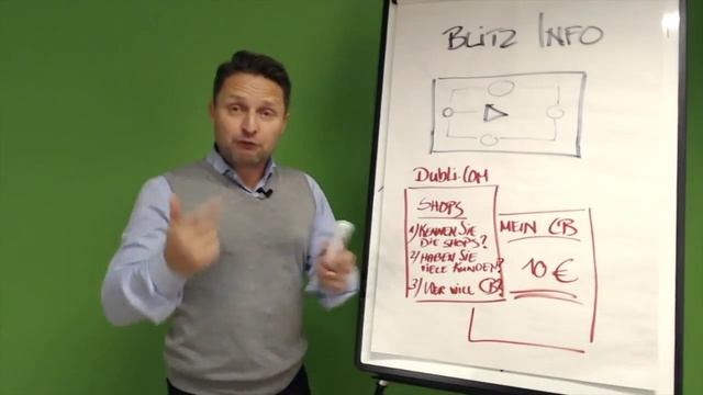 DubLi Teamaufbau: 30 Tage Zielplanung und Vorgehensweise смотреть онлайн