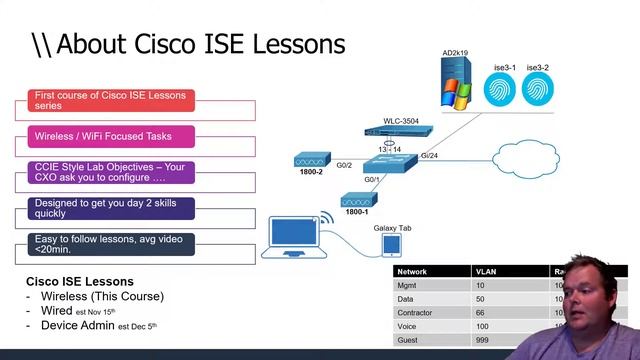 Cisco ISE v3 Lessons - Wireless - Class Introduction @ WiFi Training смотреть онлайн