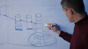 Вечная канализация — СЕПТИК БЕЗ ОТКАЧКИ своими руками!