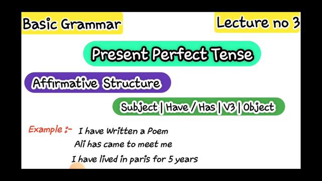 Present Perfect Tense | Most Important Rules | Basic Grammar | Lecture No 4 | Uses of Tenses смотреть онлайн