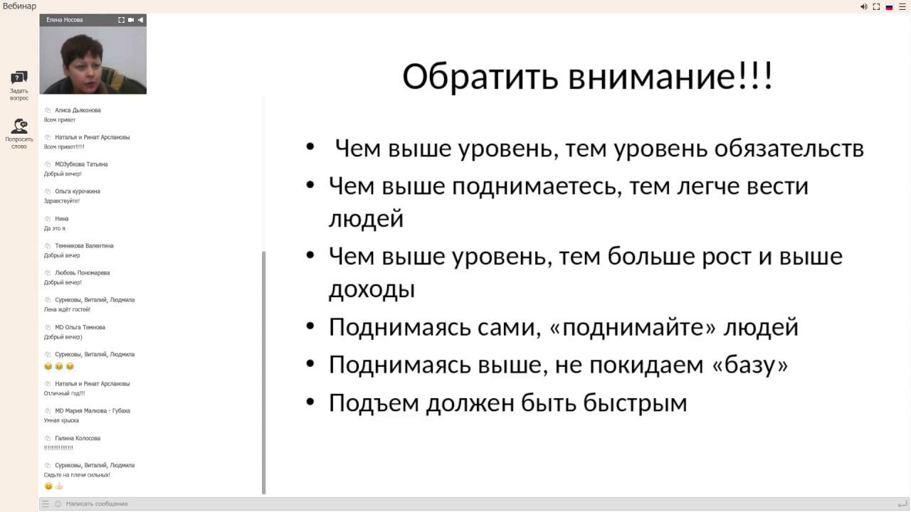 Е. Носова. Уровни лидерства смотреть онлайн