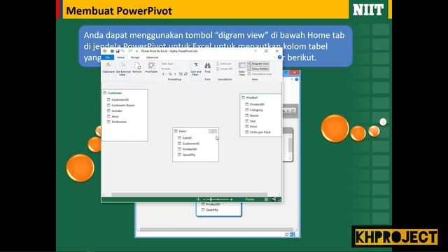 Office Excel: Implementasi Power Pivot dan Power View смотреть онлайн