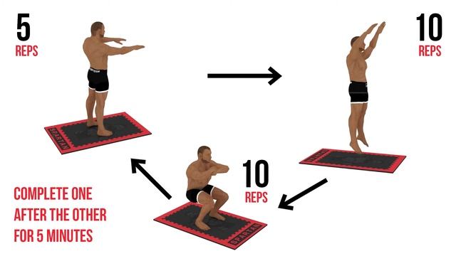 Insane Home Workout Challenge - Full Bodyweight смотреть онлайн