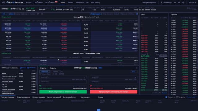 HUOBI GLOBAL - Фьючерсная торговля контрактами на Huobi. Подробный гайд.