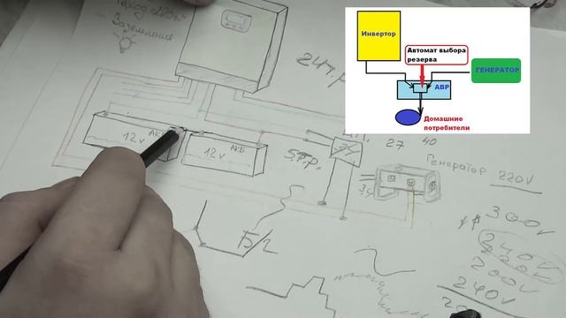 На Пальцах — Заряд АКБ гибридным инвертором от бензинового генератора в солнечной электростанции смотреть онлайн