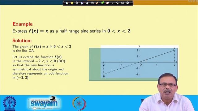 Lecture 22: Fourier Series of Functions having arbitrary period - II смотреть онлайн