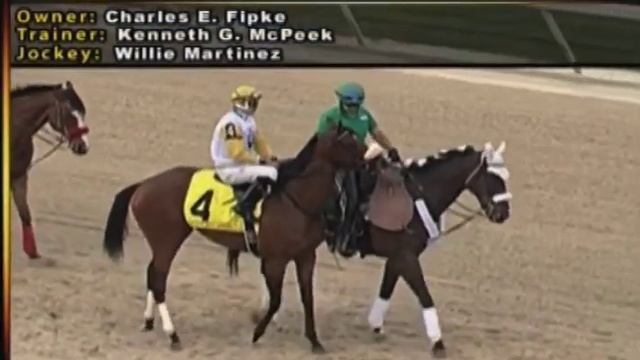 Java's War: 2013 KY Derby Profile смотреть онлайн