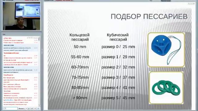 Вебинар Силиконовые пессари доктора Арабин лектор др Черная НЕ 27 01 14 смотреть онлайн