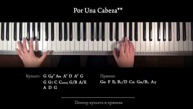 PIANO COVER. Por Una Cabeza. смотреть онлайн