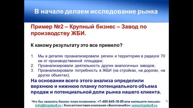Мастер класс №7 Тест рынка Как точно спрогнозировать Продажи и Доходы смотреть онлайн