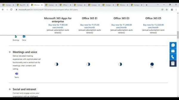 Microsoft Office 365 All Plans by Ujjawal lamba