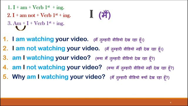 Present Continuous Tense With Hindi Example | Is/Am/Are + Verb 1st Form | Class-7 смотреть онлайн