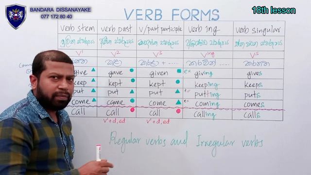 regular and irregular verbs | English Grammar in Sinhala | 100 day English Course - 18th lesson смотреть онлайн