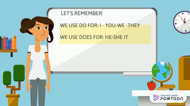 SIMPLE PRESENT YES/NO QUESTIONS смотреть онлайн