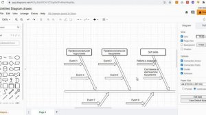 Диаграмма Исикавы