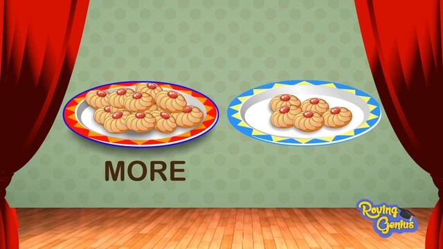 More and Less | Comparison for Kids | Learn Pre-School Concepts with Siya | Part 5 смотреть онлайн