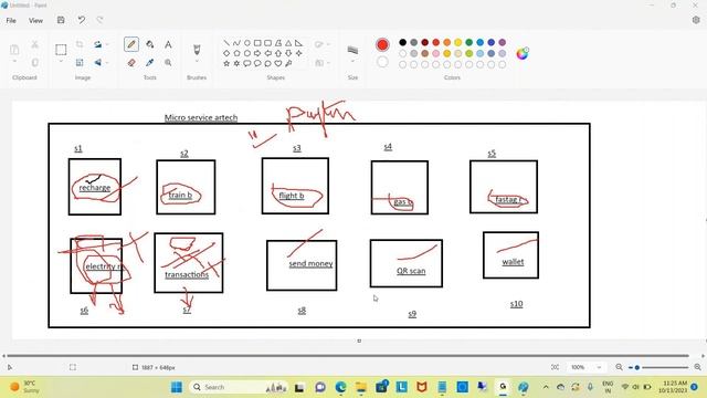 What is docker history ?#devops #technology #microservices #virtualization #docker #container смотреть онлайн