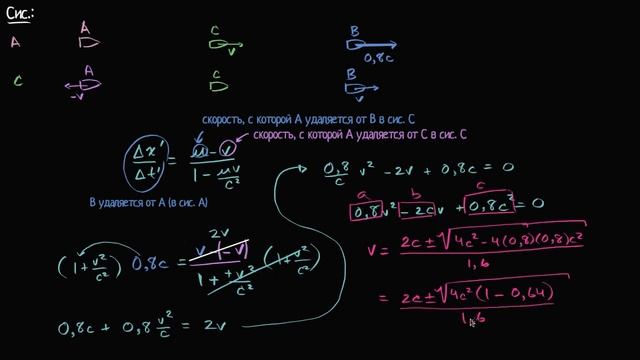 Вычисление средней скорости (видео 20)| Специальная теория относительности смотреть онлайн