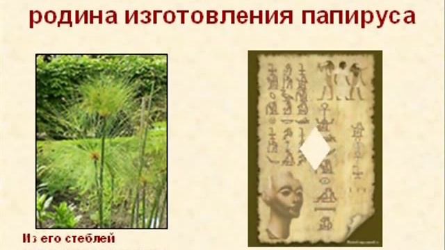 Эволюция материальных носителей информации: Ч.1wmv смотреть онлайн