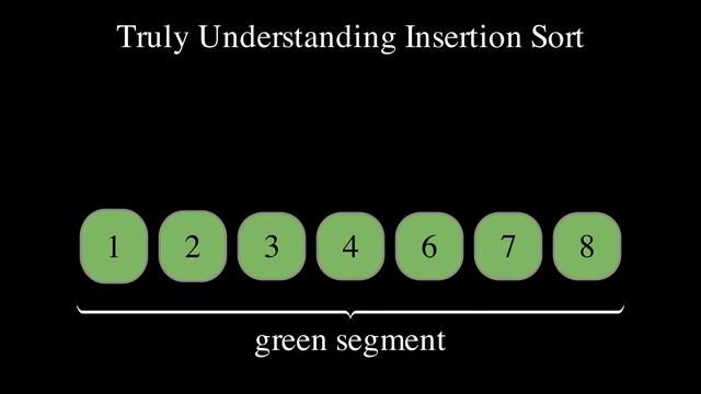 Truly Understanding Insertion Sort смотреть онлайн