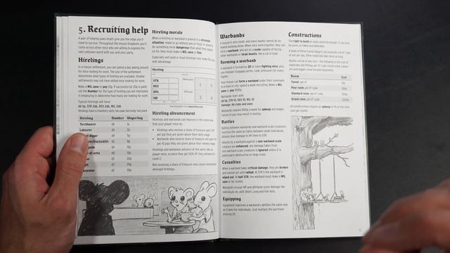 MAUSRITTER ?⚔ RPG Box Set Review