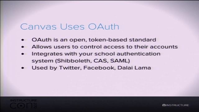 API: Easy as 123. Using the Canvas API for Fun and Profit | InstructureCon 2012 смотреть онлайн