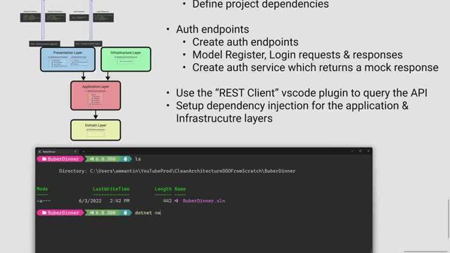 ASP.NET 6 REST API Following CLEAN ARCHITECTURE & DDD Tutorial | Part 1 - Project Setup смотреть онлайн