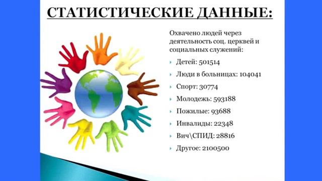 Сандей Аделаджа. Церковь Посольство Божье за 20 лет - результаты смотреть онлайн