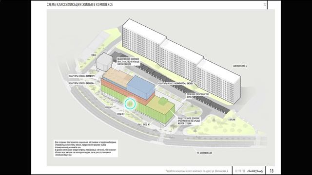 Концепция #2 Среднеэтажная (почти) застройка близ Шилкинской 4 смотреть онлайн