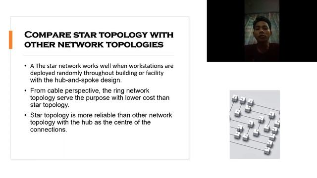 Assignment Star Network Topology Presentation Video by Group Java Newest смотреть онлайн