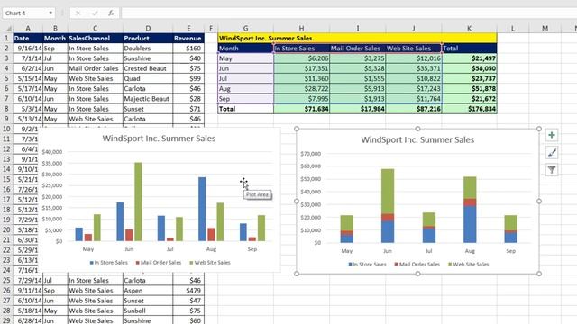 Excel Basics 24: Excel Charts & Graphs to Visualize Quantitative Data. No Chart Junk!!! смотреть онлайн