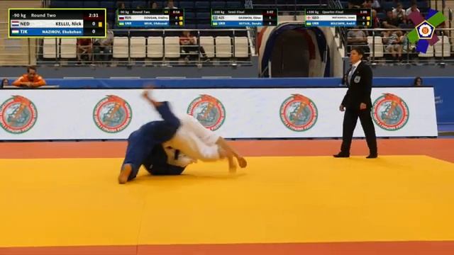 European Judo Open - Minsk 2018 - Day 2 смотреть онлайн