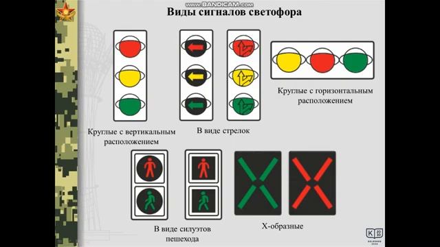 НВ и ТП сигналы светофора и регулировщика 1 курс смотреть онлайн