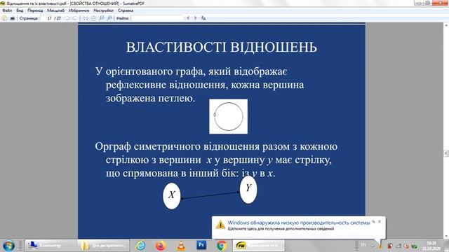 Властивості відношень смотреть онлайн
