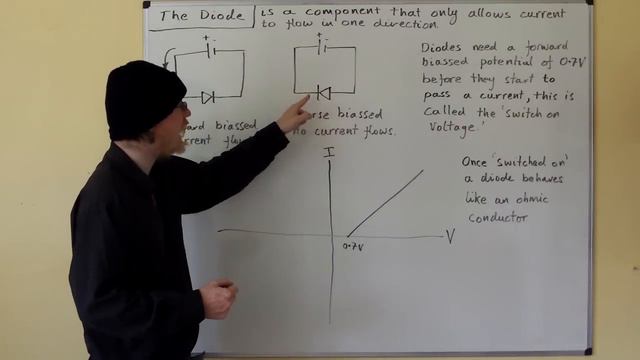GCSE Physics Part 52 The Diode.MOV