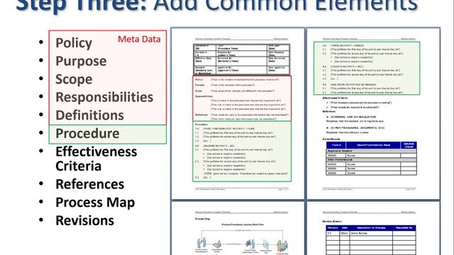 How to Create a Standard Operating Procedures SOP Template смотреть онлайн