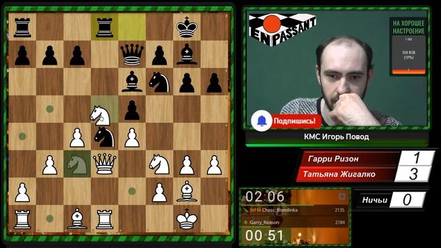 Что будет, если тупо не зевать? @Chess_Blondinka смотреть онлайн