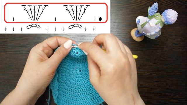 Летняя шляпка крючком. Часть 1. Crochet women's summer hat смотреть онлайн