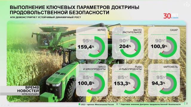 Волгоградский депутат Илья Кошкарев принял участие в публичных слушаниях в Совете Федерации смотреть онлайн