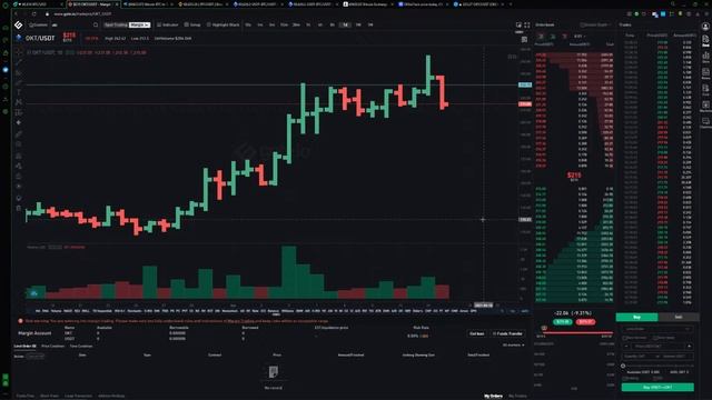 ? Онлайн торговля криптовалютой/криптострим № 145 или как купить крипту по хорошей цене ? смотреть онлайн