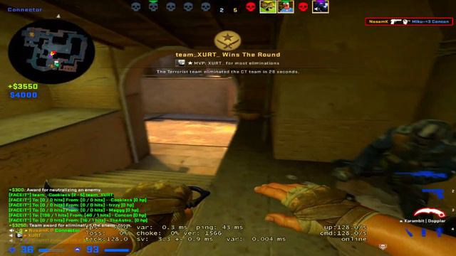 𝙝𝙖𝙫𝙞𝙣𝙜 𝙛𝙪𝙣 in Level 10 Faceit смотреть онлайн