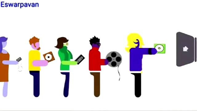 What Is YouTube Content ID? How To Get Rid Of Content Id Claims !Telugu Explained With Animation смотреть онлайн