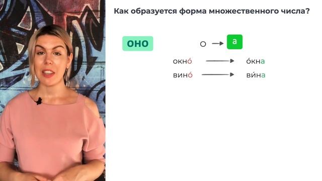 Множественное число \ Существительные смотреть онлайн