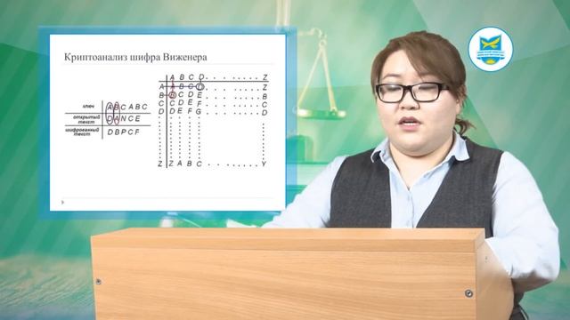 Дисциплина: Базы данных в ИС (ко), видеолекция 4 смотреть онлайн