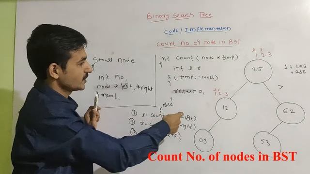 Binary Search tree implementation to count number of nodes| Data Structures смотреть онлайн