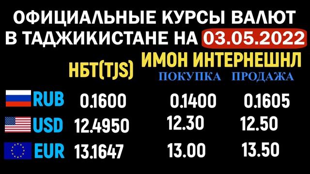 Официальные КУРСЫ ВАЛЮТ в Таджикистане на 03/05/2022. Курс доллара рубля евро. Новости смотреть онлайн