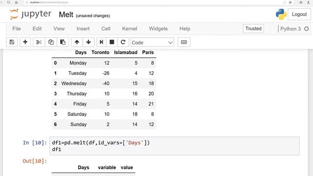 Python Pandas: Melt function in Urdu Hindi смотреть онлайн